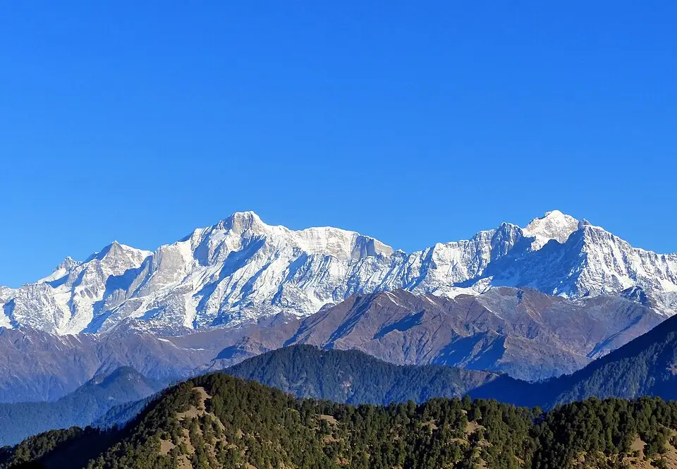 Kedarnath and Kedar Dome in November 2013