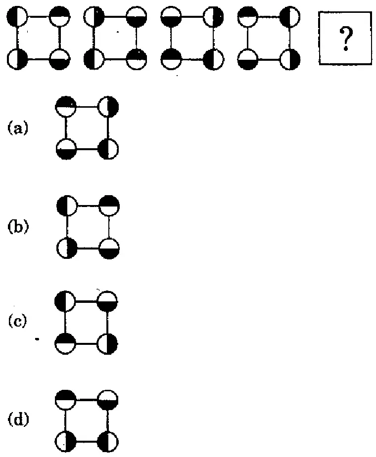 Each figure is a square with a bead (circle) at each corner; each bead is half black. Listed as the black half for (top-left, top-right, bottom-left, bottom-right). Fig 1: (left, top, right, bottom). Fig 2: (right, bottom, left, top). Fig 3: (bottom, right, top, left). Fig 4: (top, left, bottom, right). Fig 5: ?. Options: (a) (top, right, bottom, left); (b) (left, top, right, bottom); (c) (left, bottom, top, right); (d) (top, bottom, right, left).