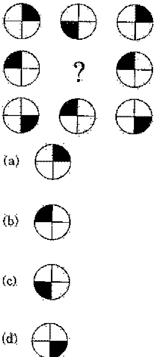 3×3 matrix of circles divided into four quadrants, one quadrant shaded black in each. Row 1: top-right, bottom-left, top-right. Row 2: top-left, ?, top-left. Row 3: bottom-right, top-left, bottom-right.