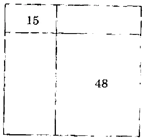 A square divided by one vertical line (nearer the left side) and one horizontal line (nearer the top) into four rectangles. The top-left rectangle has area 15 and the bottom-right rectangle has area 48; the other two areas are not given.